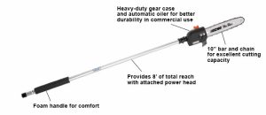 Echo Power Pruner® Attachment 99944200532